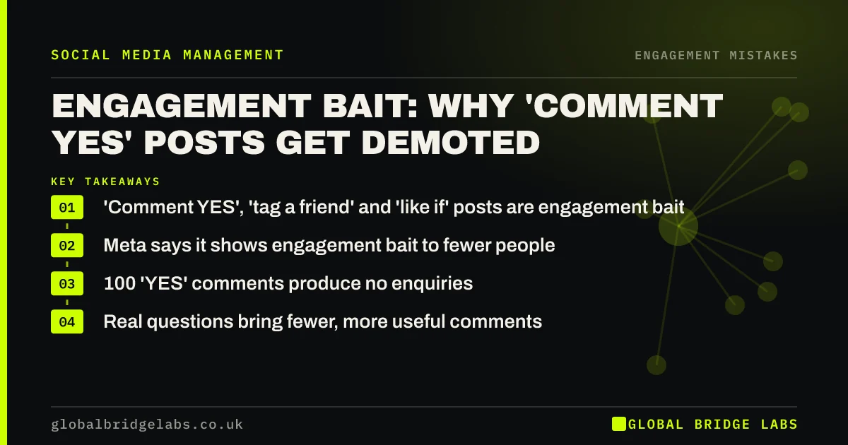 Engagement bait: key takeaways infographic by Global Bridge Labs