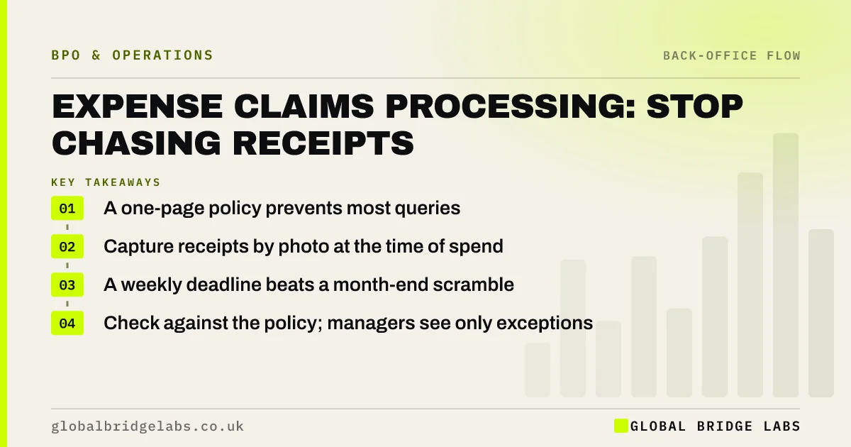 Expense claims processing: key takeaways infographic by Global Bridge Labs