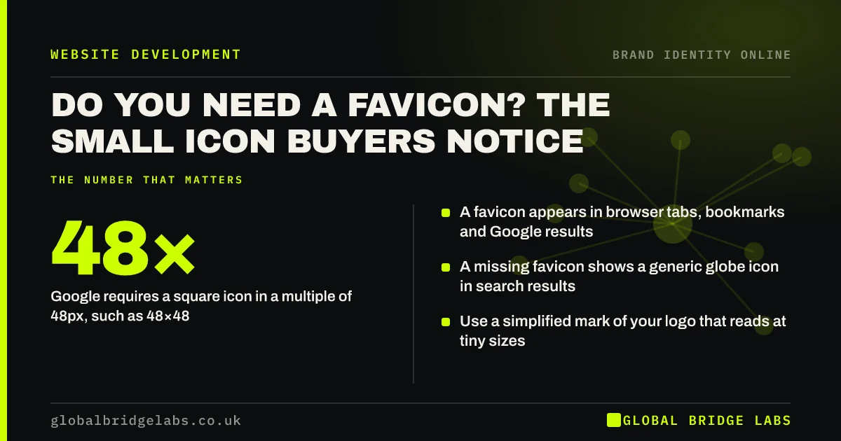 Do I need a favicon: key takeaways infographic by Global Bridge Labs