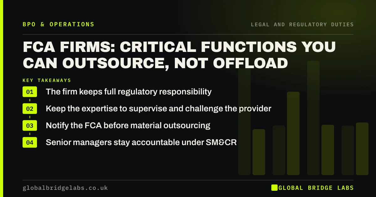 Outsourcing critical or important functions: key takeaways infographic by Global Bridge Labs