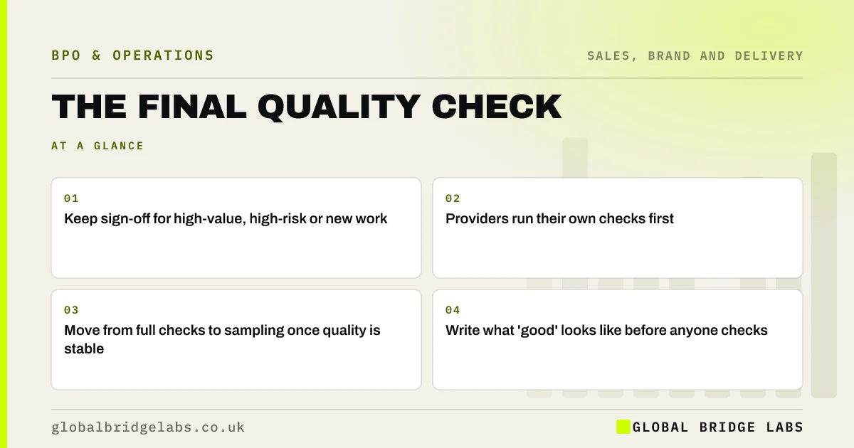 Final quality check before delivery: key takeaways infographic by Global Bridge Labs