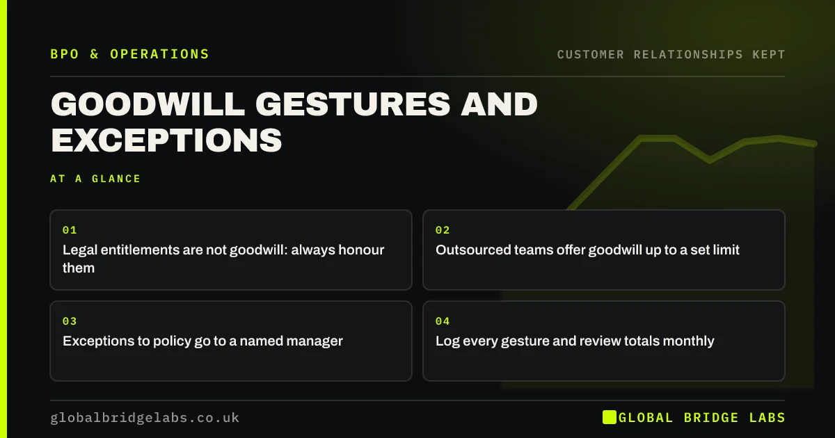 Goodwill gesture approval: key takeaways infographic by Global Bridge Labs