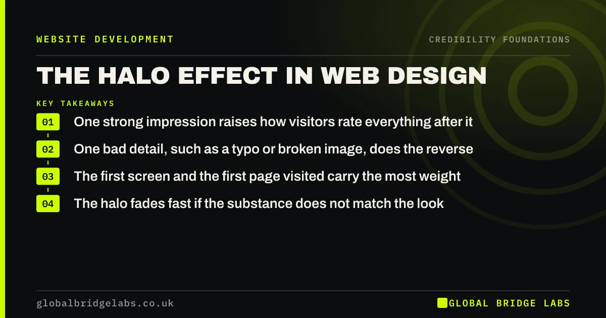 Halo effect web design: key takeaways infographic by Global Bridge Labs