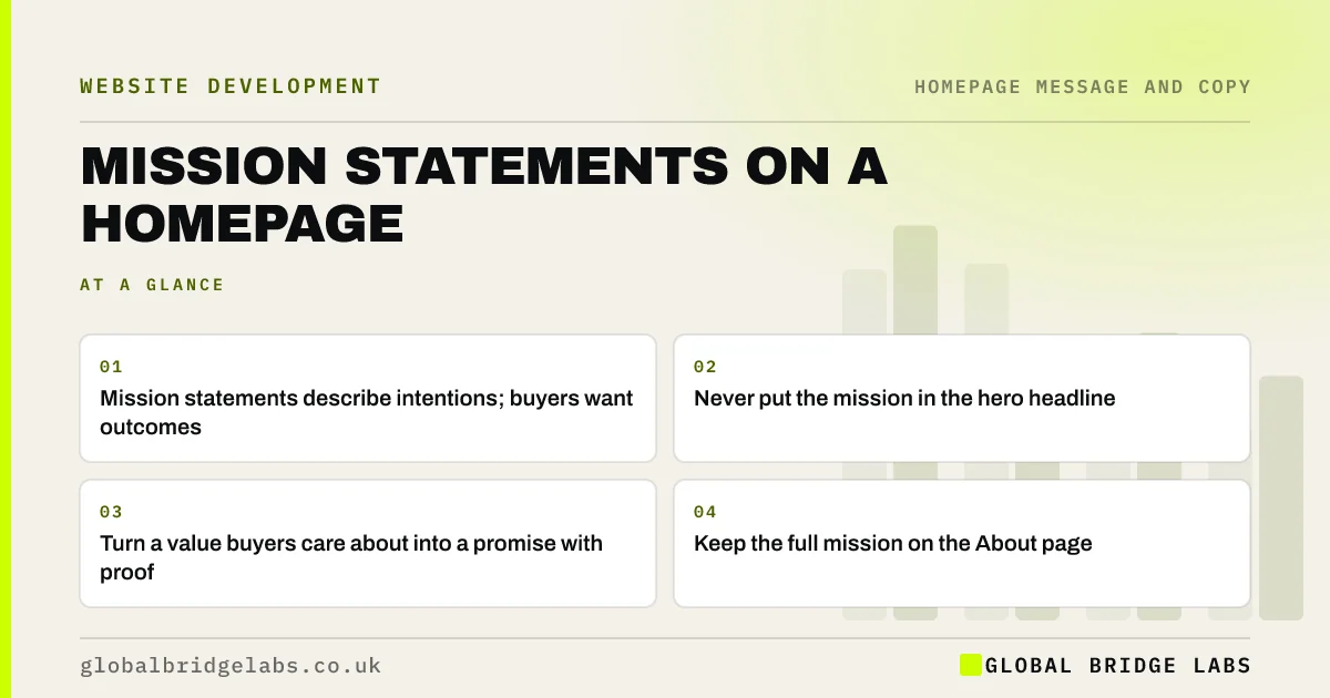 Mission statement on homepage: key takeaways infographic by Global Bridge Labs