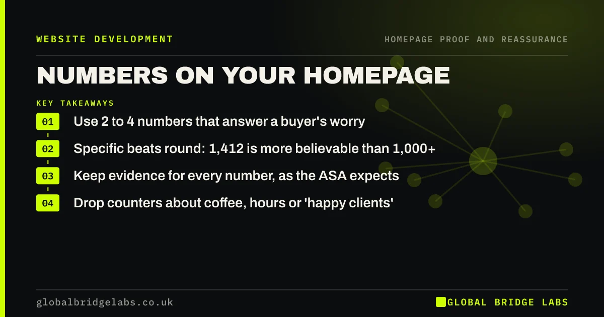 Statistics on homepage: key takeaways infographic by Global Bridge Labs