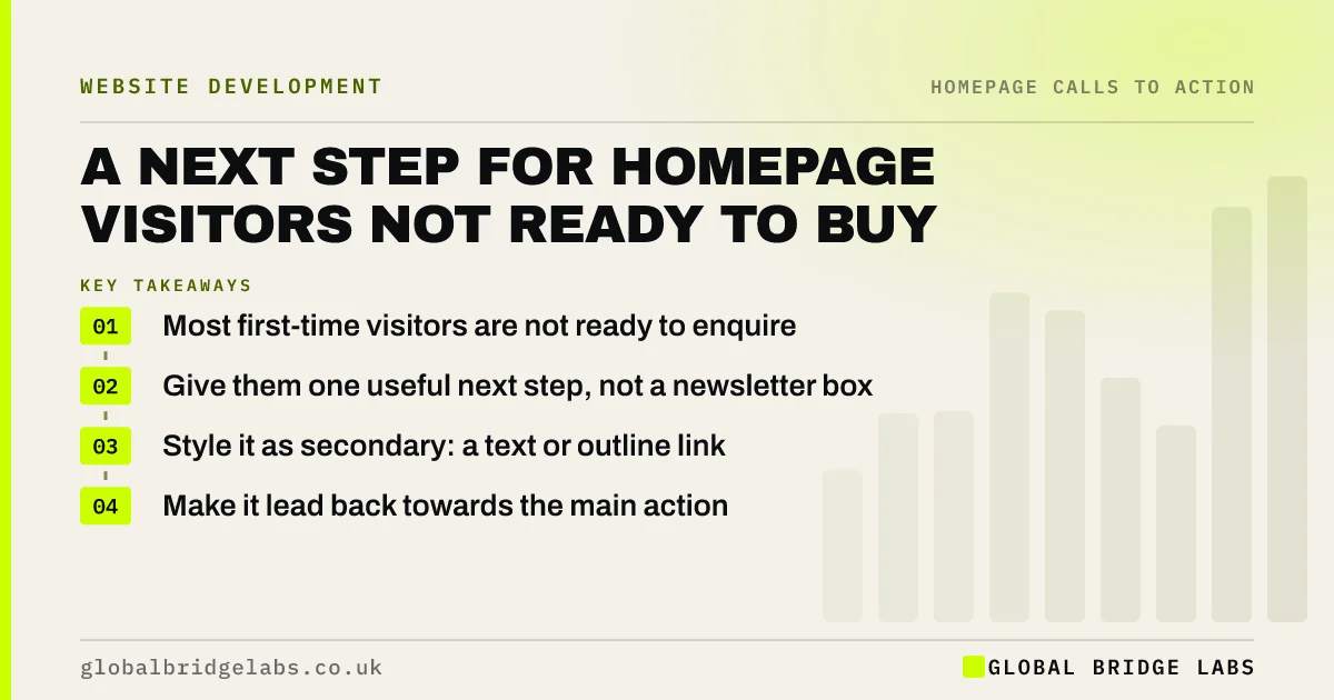 Soft call to action: key takeaways infographic by Global Bridge Labs