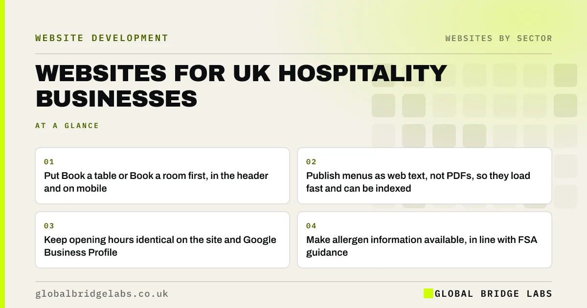 Hospitality website UK: key takeaways infographic by Global Bridge Labs