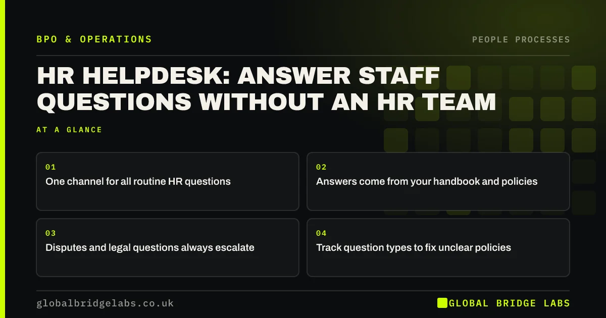 Hr helpdesk outsourcing: key takeaways infographic by Global Bridge Labs