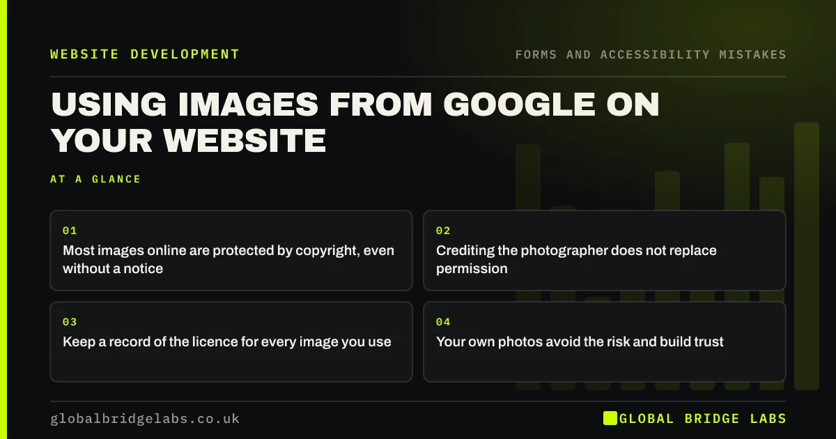 Using images from Google on website: key takeaways infographic by Global Bridge Labs