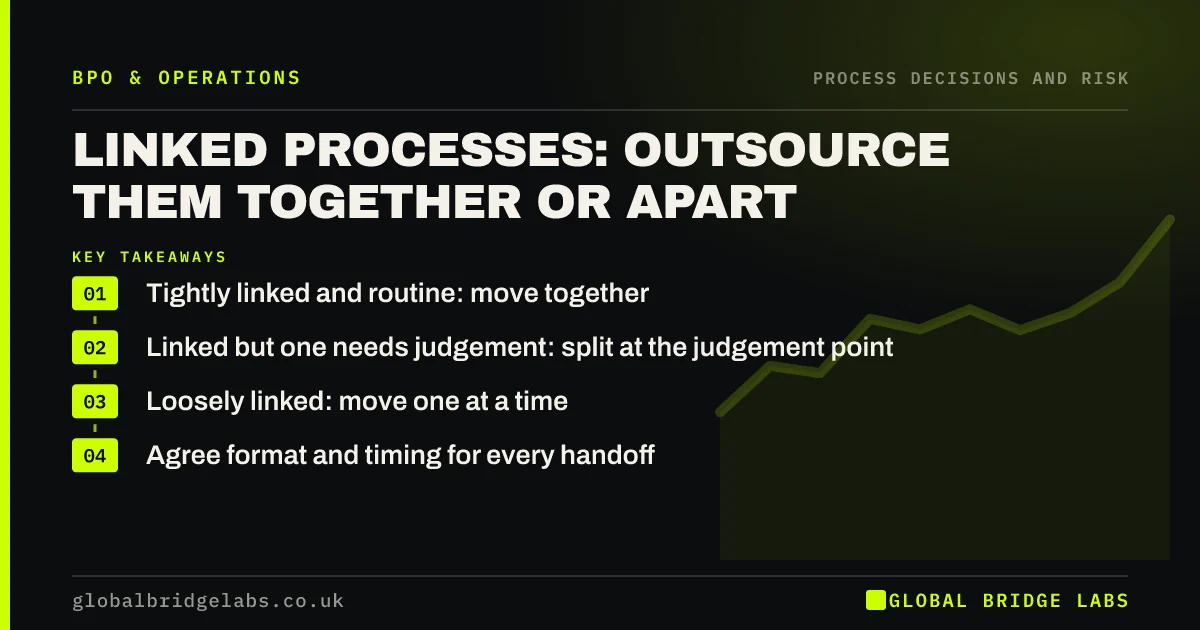 Outsourcing interdependent processes: key takeaways infographic by Global Bridge Labs
