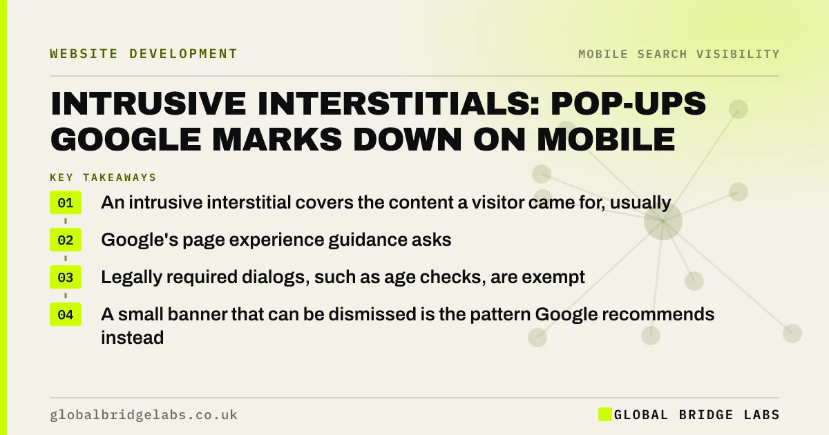 Intrusive interstitials: key takeaways infographic by Global Bridge Labs