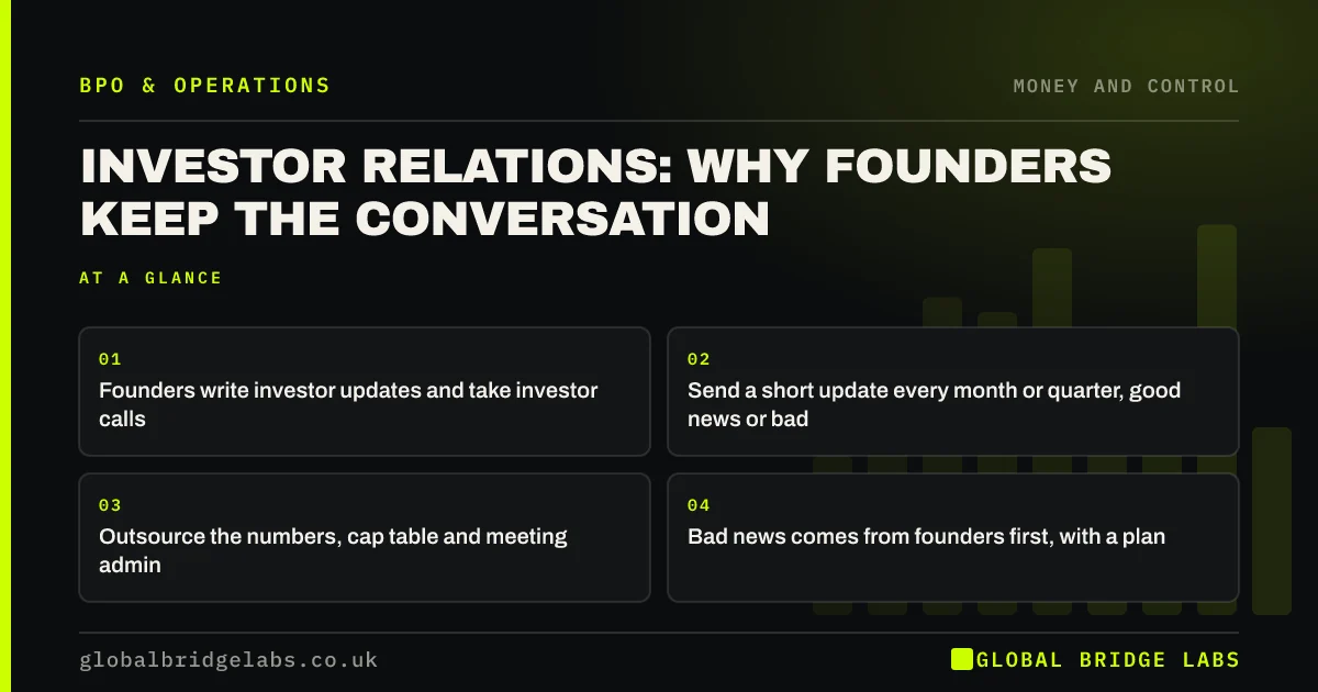 Investor relations small business: key takeaways infographic by Global Bridge Labs