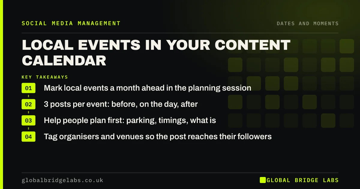 Local events for social media content: key takeaways infographic by Global Bridge Labs