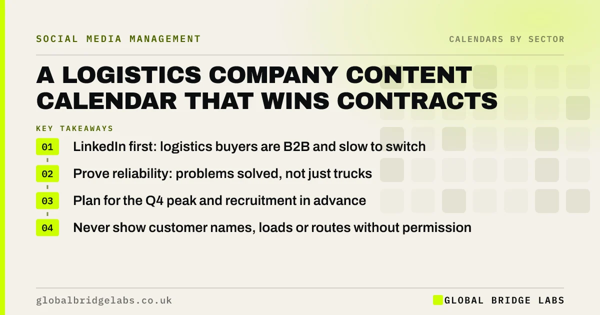 Logistics company content calendar: key takeaways infographic by Global Bridge Labs