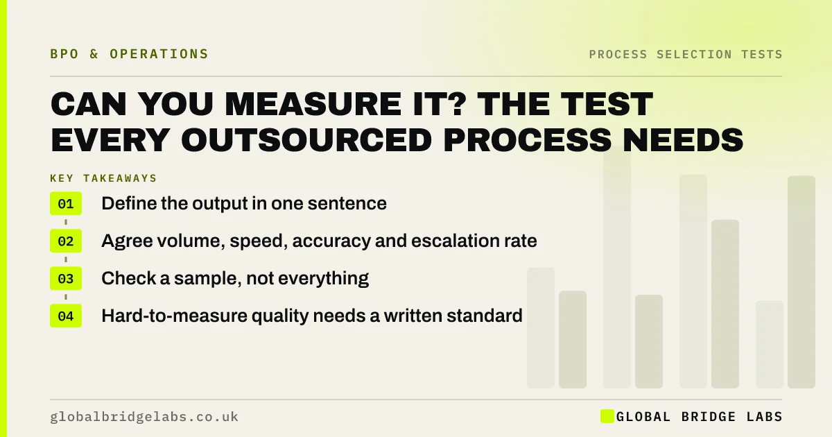 Measurable process outputs: key takeaways infographic by Global Bridge Labs