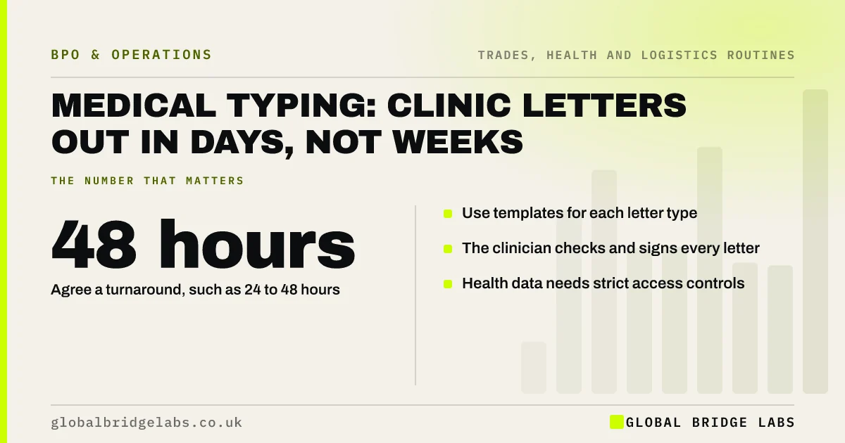Medical typing service: key takeaways infographic by Global Bridge Labs