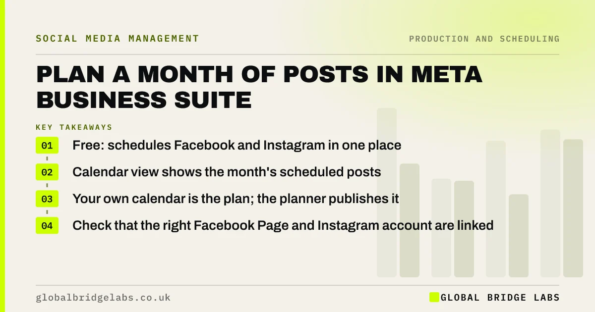 Meta business suite planner: key takeaways infographic by Global Bridge Labs