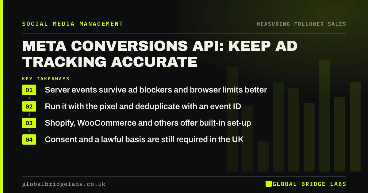 Meta conversions api: key takeaways infographic by Global Bridge Labs