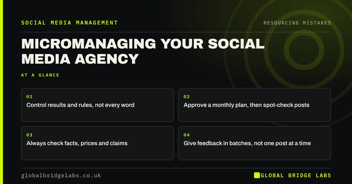 Micromanaging social media agency: key takeaways infographic by Global Bridge Labs
