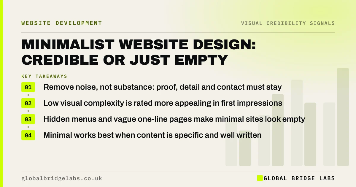 Minimalist website design for business: key takeaways infographic by Global Bridge Labs
