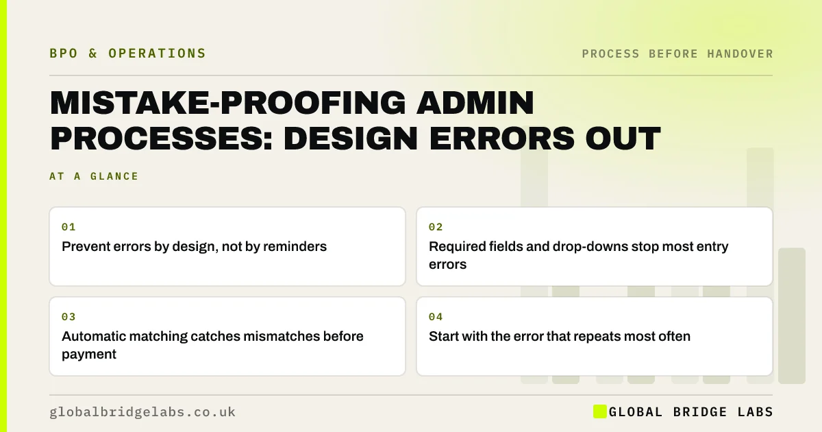 Mistake proofing: key takeaways infographic by Global Bridge Labs