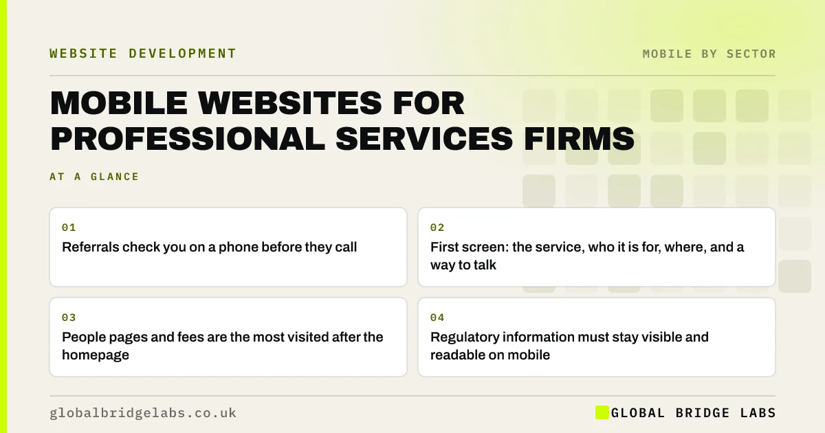 Mobile website professional services: key takeaways infographic by Global Bridge Labs