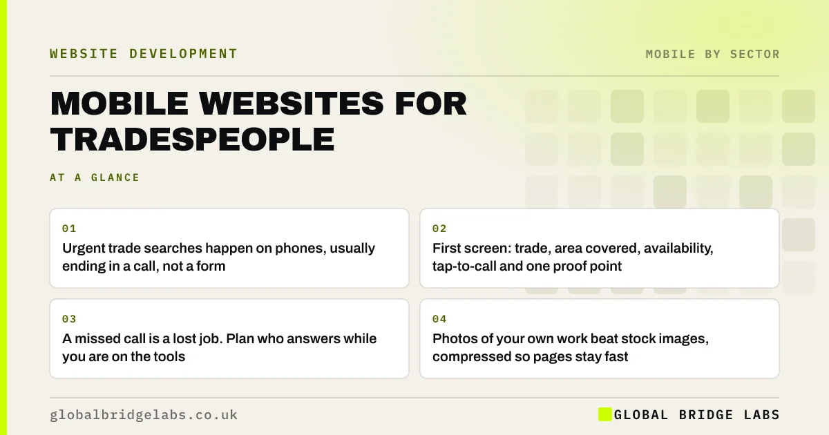 Mobile website for tradespeople: key takeaways infographic by Global Bridge Labs