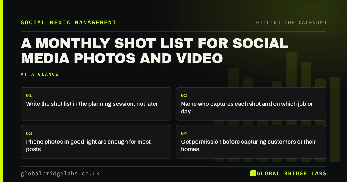 Social media shot list: key takeaways infographic by Global Bridge Labs