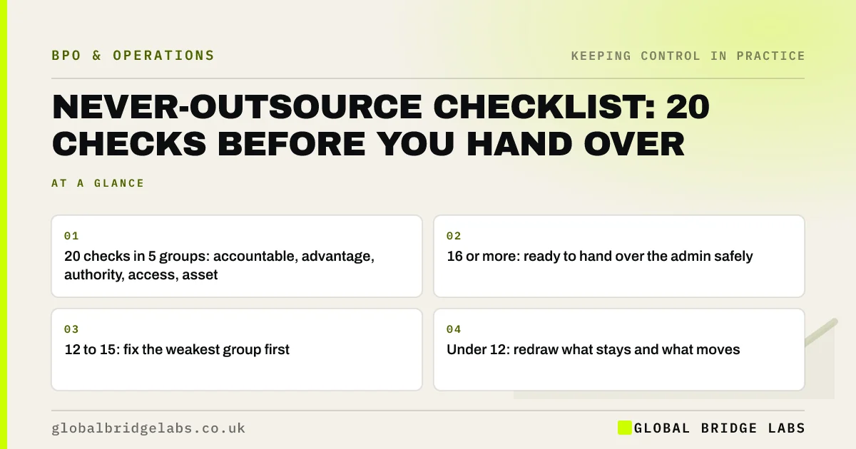Never outsource checklist: key takeaways infographic by Global Bridge Labs