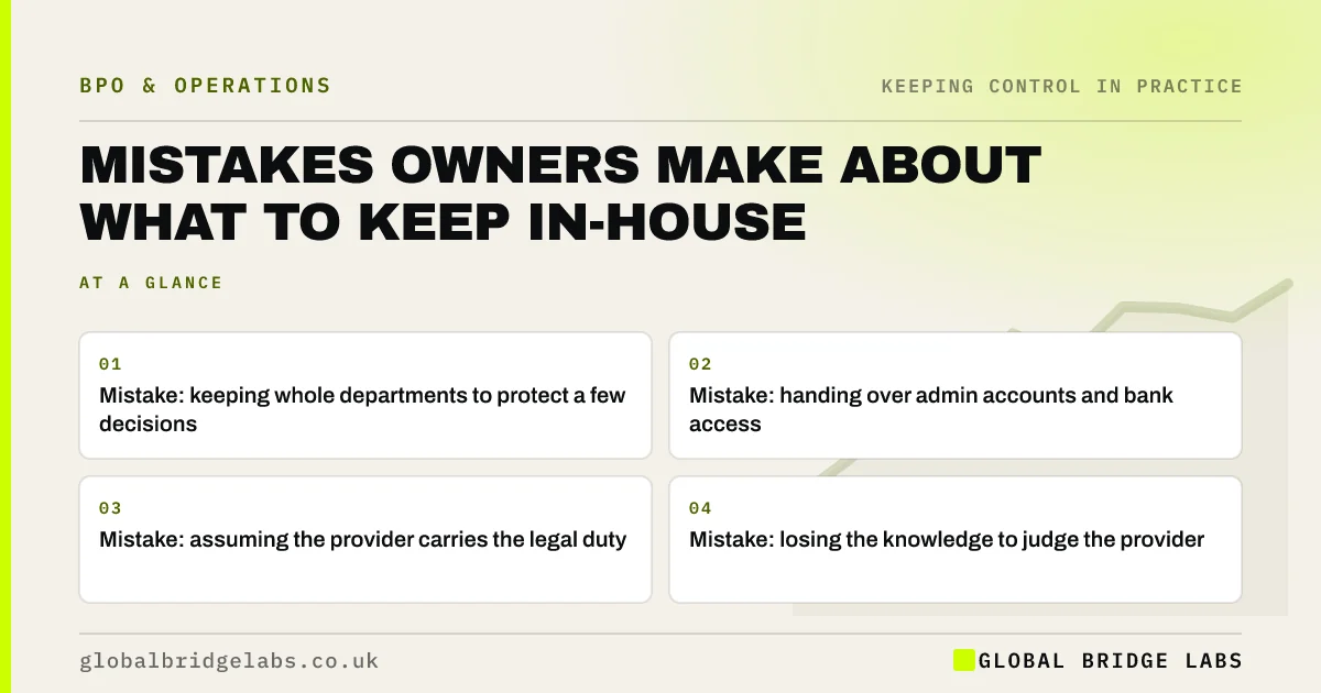 Never outsource mistakes: key takeaways infographic by Global Bridge Labs