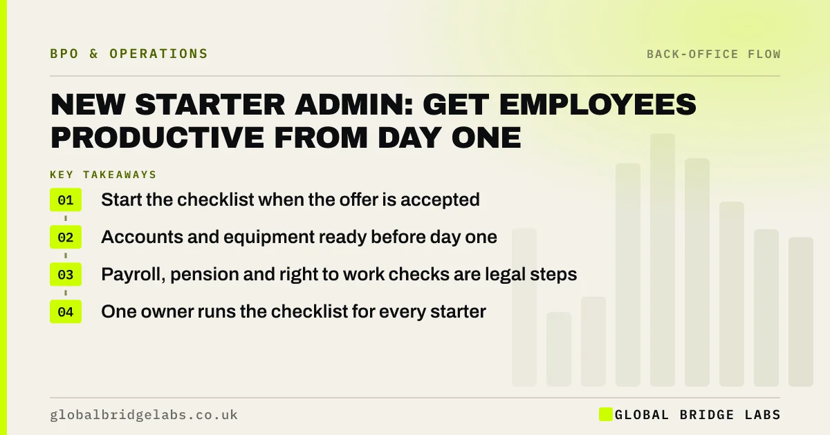 New starter admin process: key takeaways infographic by Global Bridge Labs