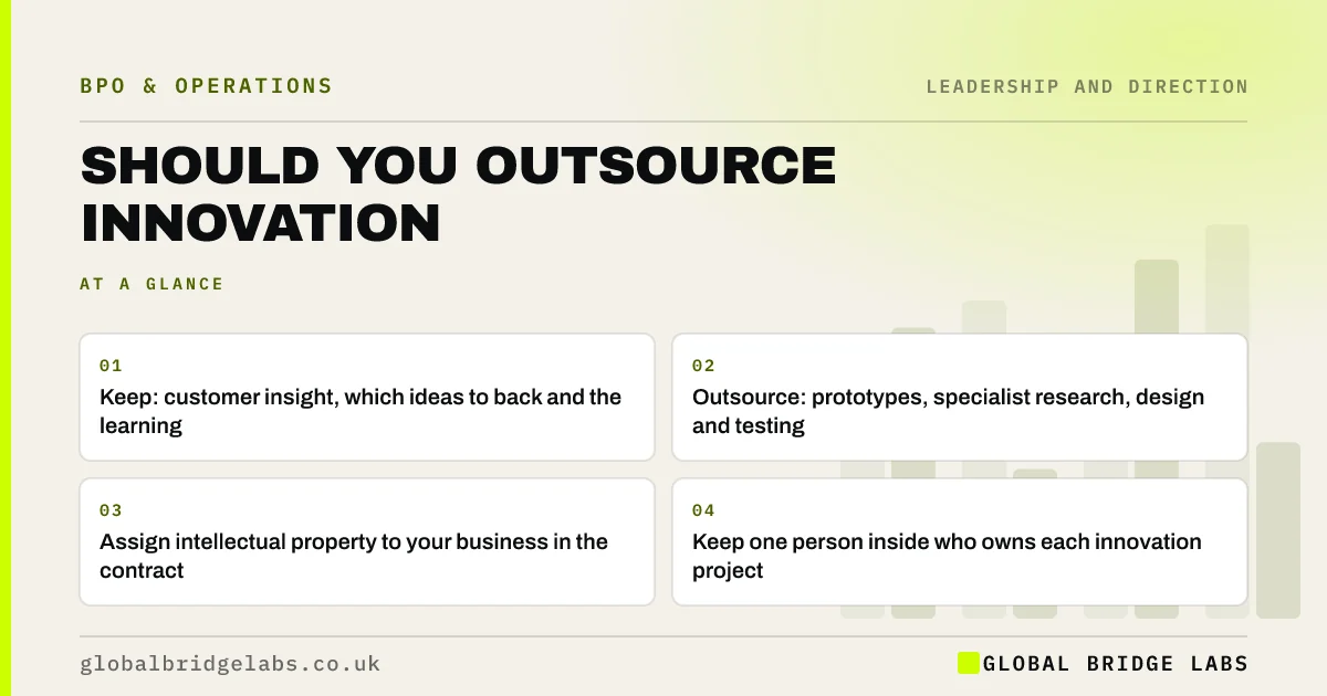 Outsource innovation: key takeaways infographic by Global Bridge Labs