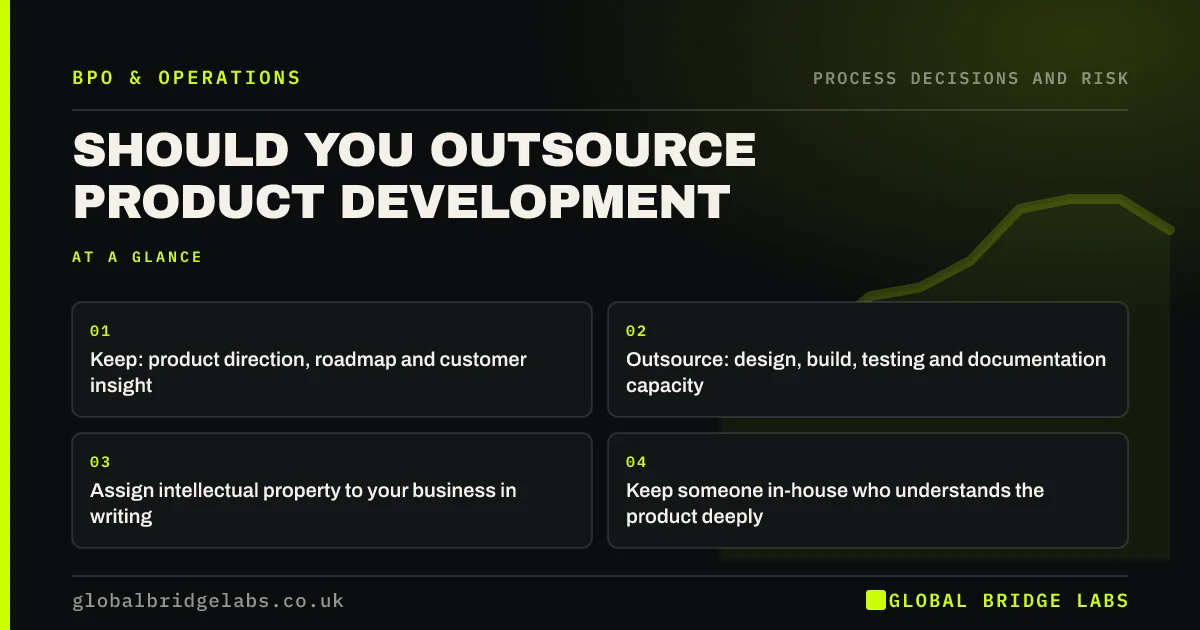 Outsource product development: key takeaways infographic by Global Bridge Labs