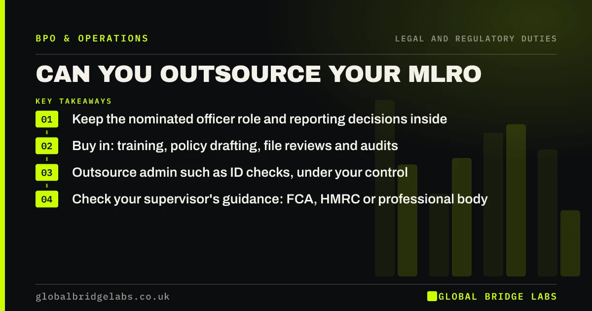 Outsourced mlro: key takeaways infographic by Global Bridge Labs
