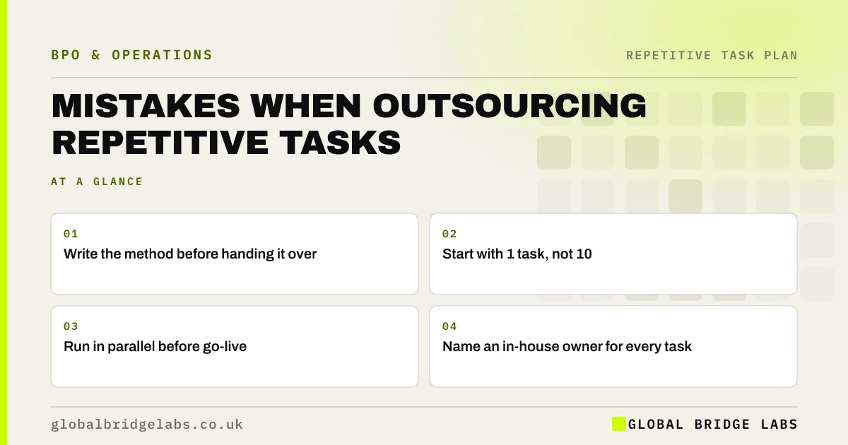 Outsourcing repetitive tasks mistakes: key takeaways infographic by Global Bridge Labs