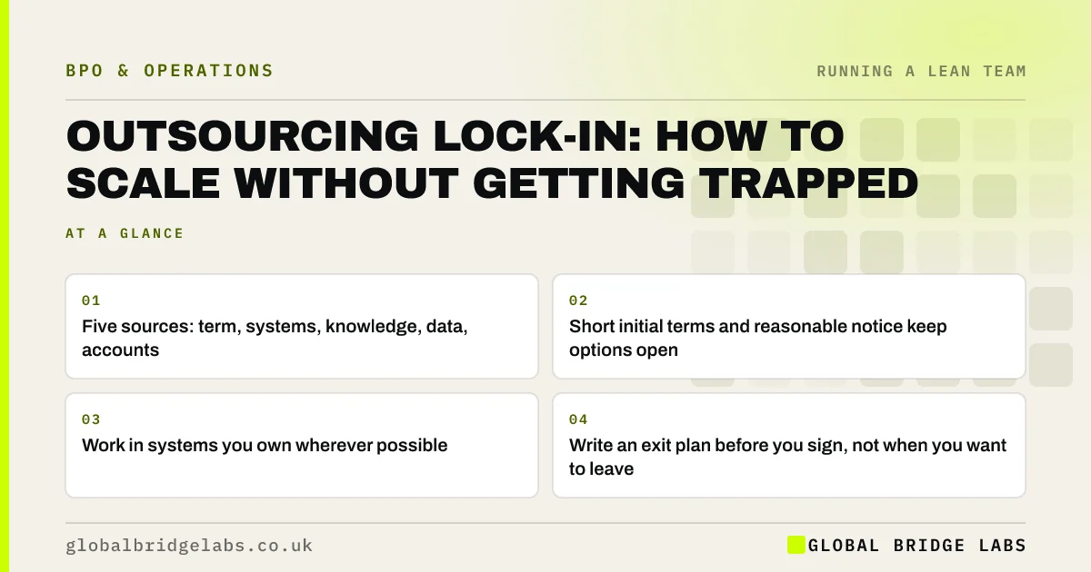 Vendor lock in outsourcing: key takeaways infographic by Global Bridge Labs