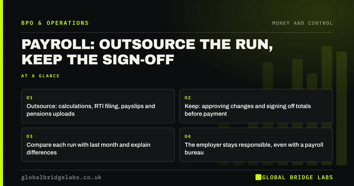 Payroll sign off process: key takeaways infographic by Global Bridge Labs