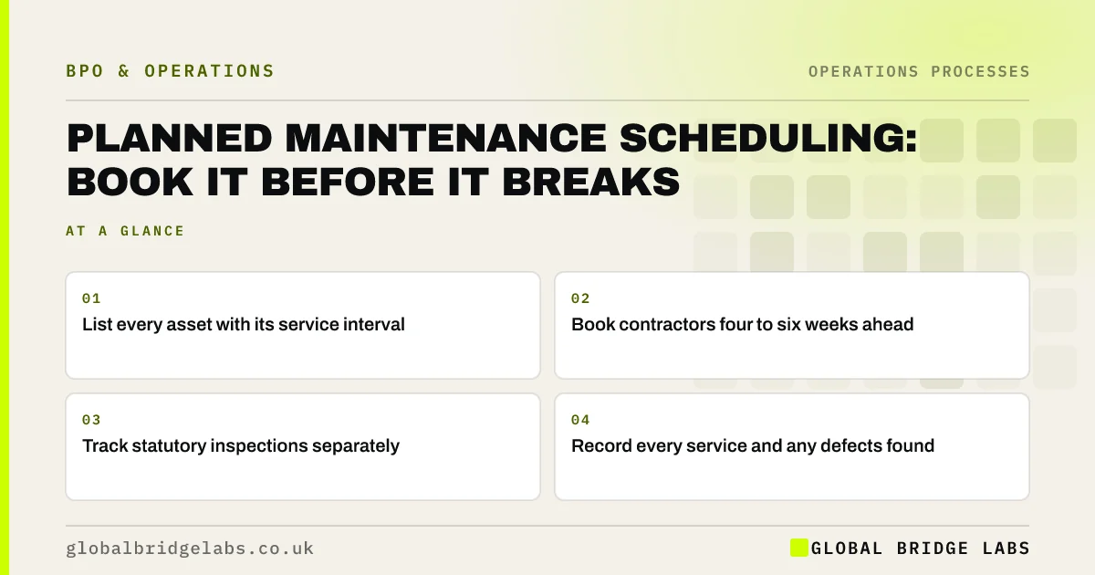 Planned maintenance scheduling: key takeaways infographic by Global Bridge Labs