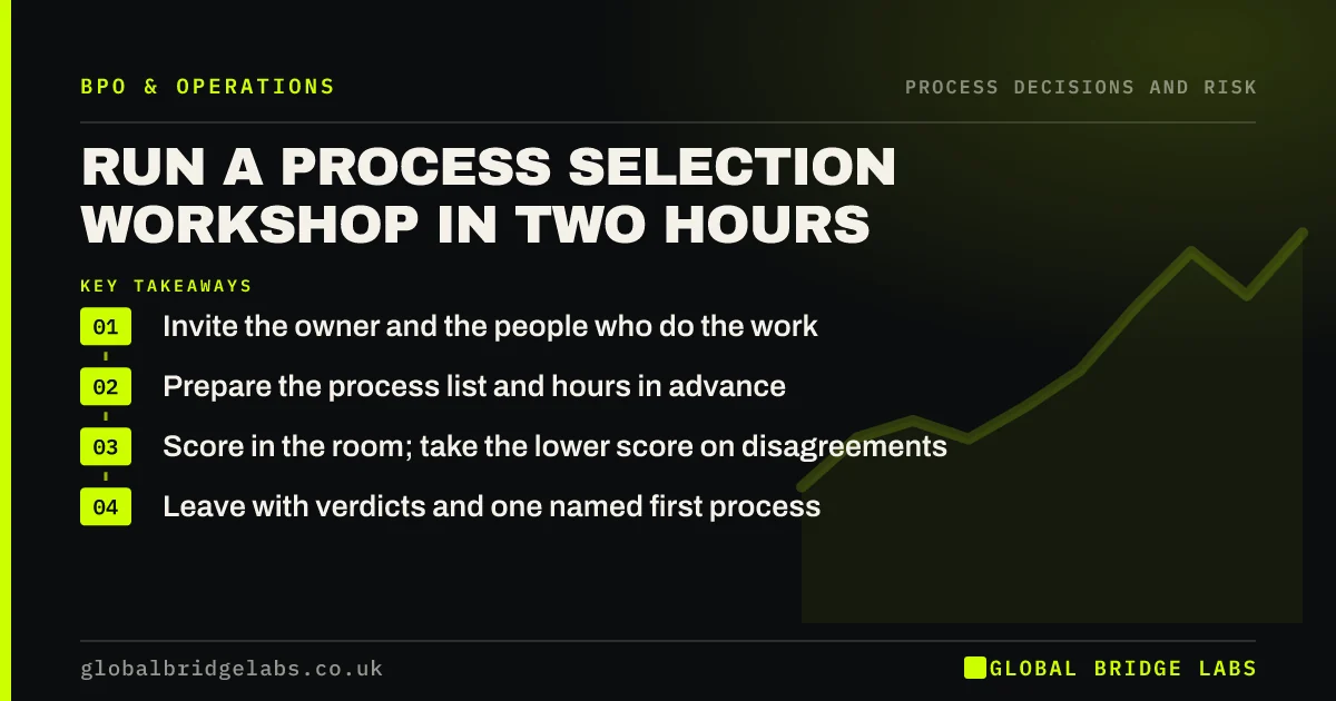 Process selection workshop: key takeaways infographic by Global Bridge Labs
