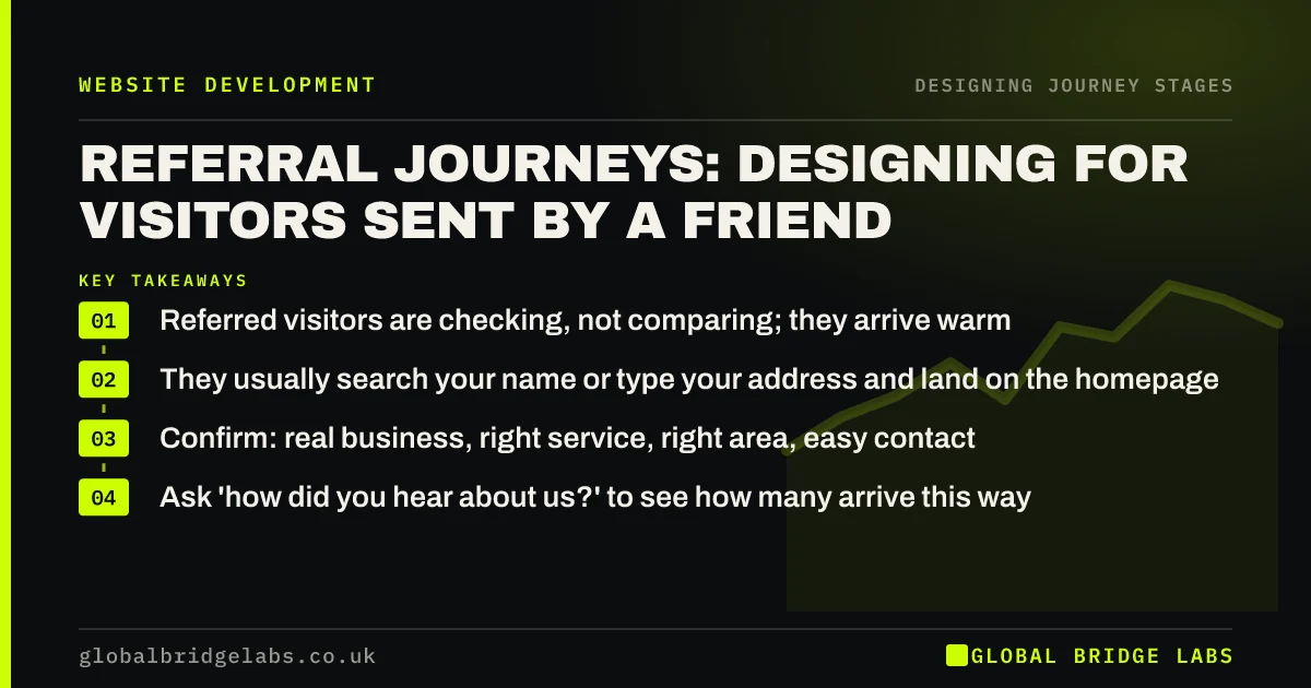 Referral customer journey: key takeaways infographic by Global Bridge Labs