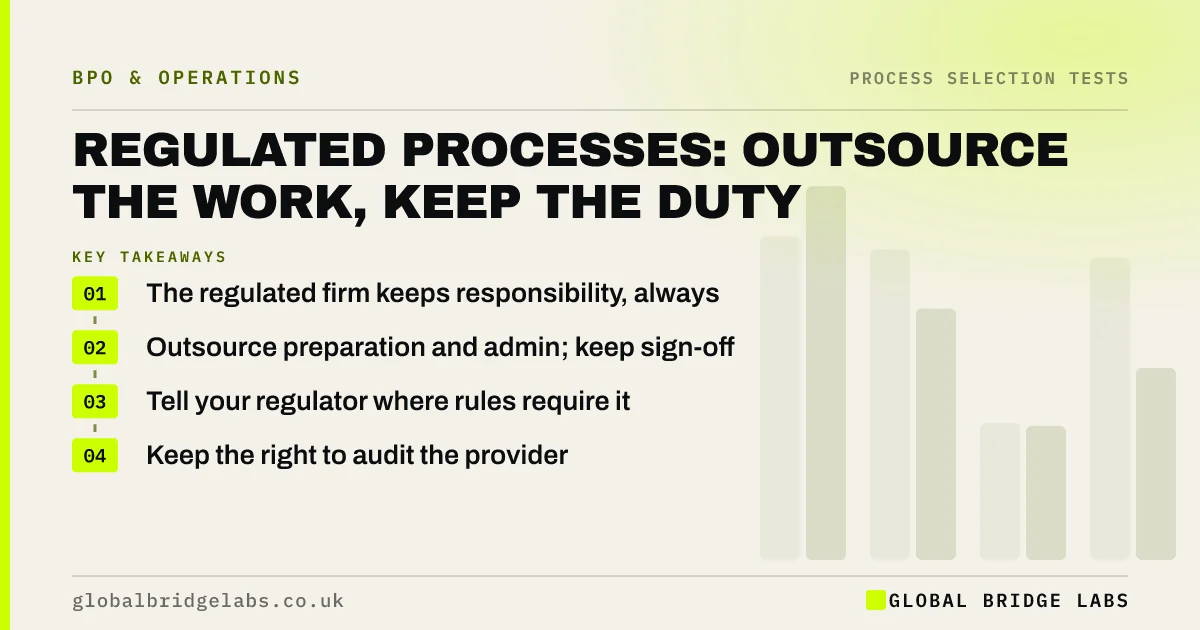 Outsourcing regulated activities: key takeaways infographic by Global Bridge Labs