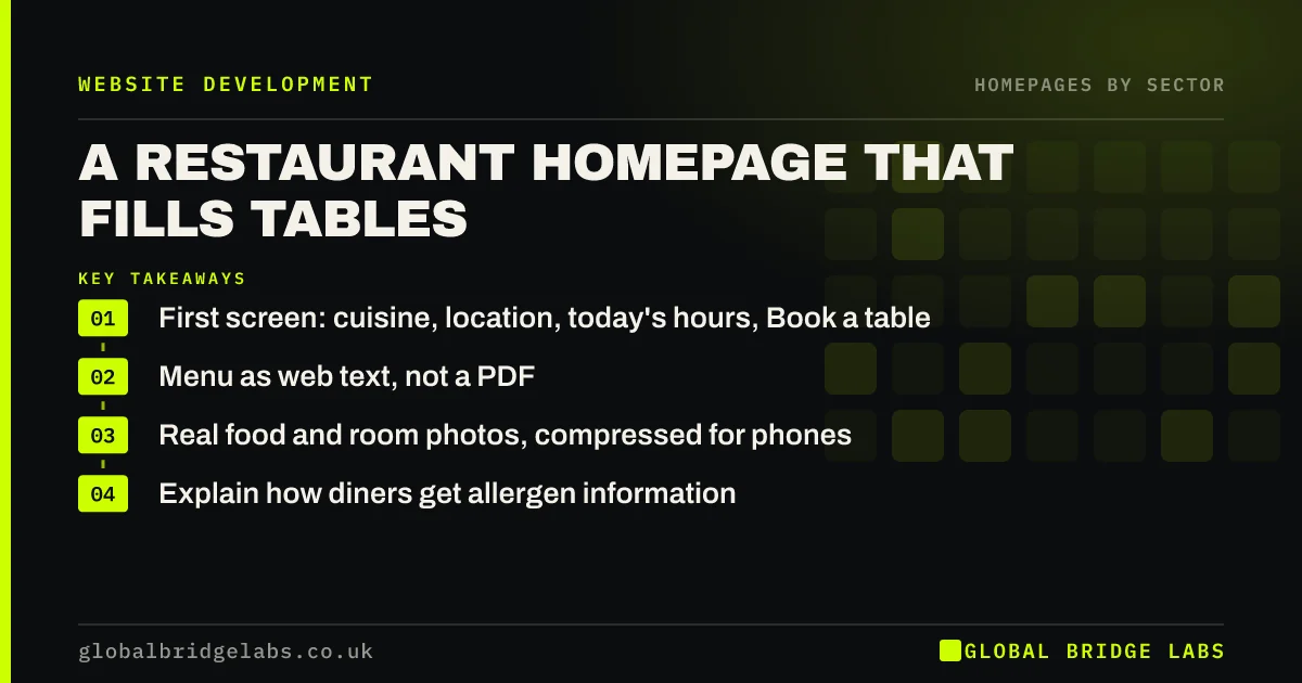 Restaurant homepage: key takeaways infographic by Global Bridge Labs