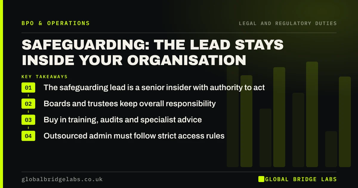 Designated safeguarding lead: key takeaways infographic by Global Bridge Labs
