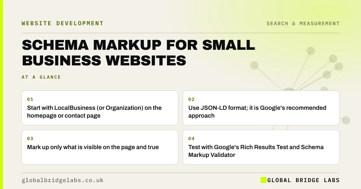 Schema markup for small business: key takeaways infographic by Global Bridge Labs