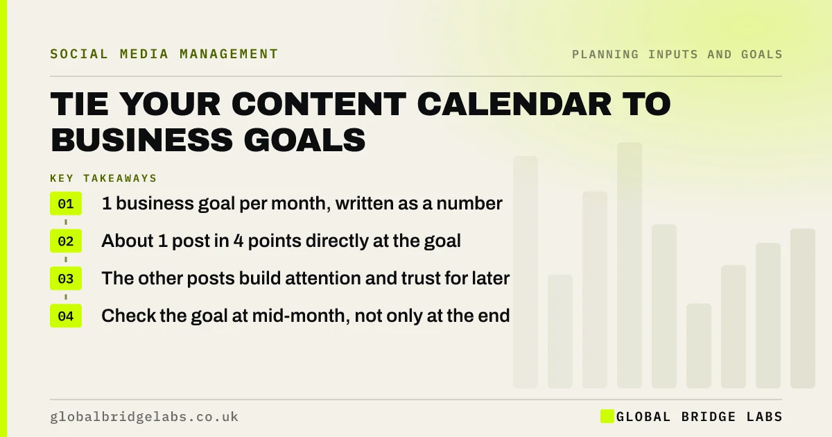 Align a content calendar with business goals: key takeaways infographic by Global Bridge Labs