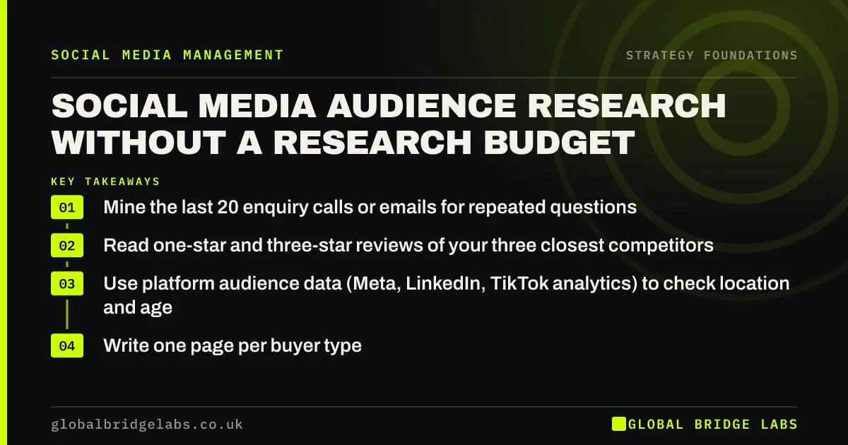 Social media audience research UK: key takeaways infographic by Global Bridge Labs
