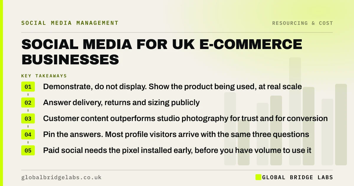 Social media for ecommerce UK: key takeaways infographic by Global Bridge Labs