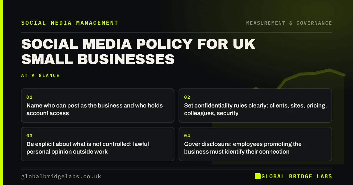 Social media policy for small business UK: key takeaways infographic by Global Bridge Labs