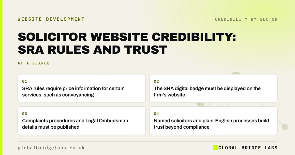 Solicitor website credibility: key takeaways infographic by Global Bridge Labs