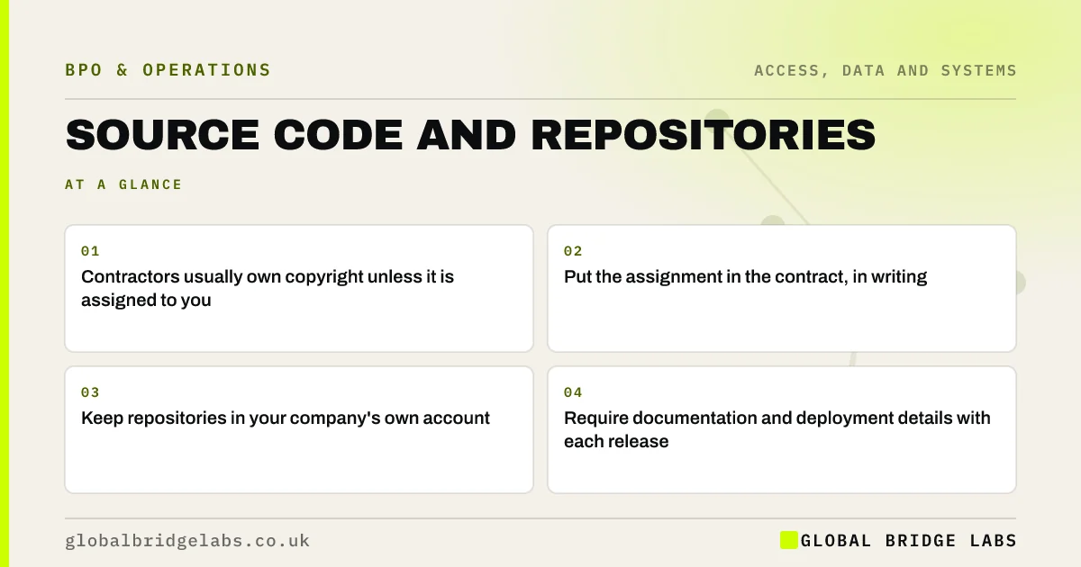 Source code ownership: key takeaways infographic by Global Bridge Labs
